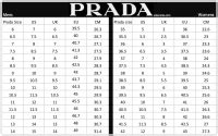 prada size 35|Prada waist size chart.